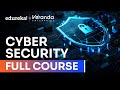 Cybersecurity Full Course 2026 Cyber Security Tutorial For Beginners Cybersecurity Edureka