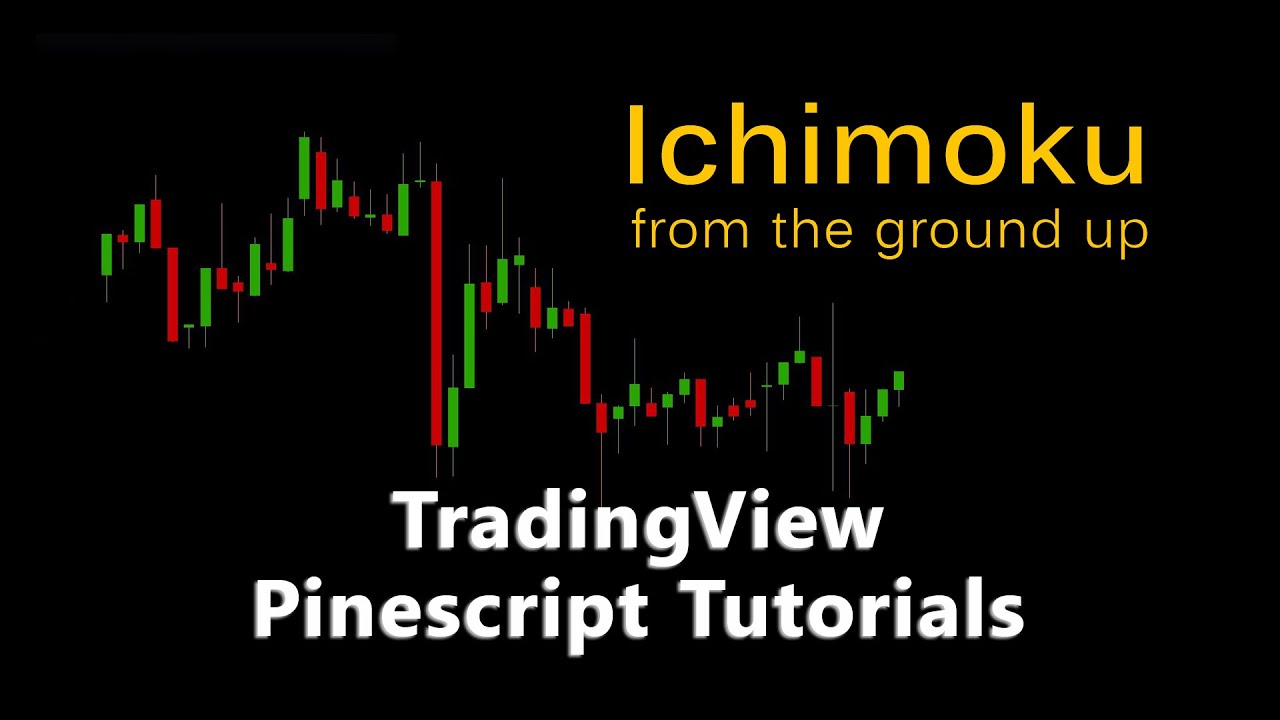 Trading View Pinescript Tutorial: 06 (Ichimoku foundations)