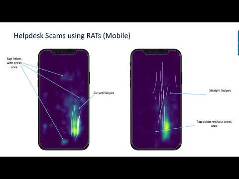 DEF CON Safe Mode Payment Village - Uri Rivner - Identity Crisis:  Online Account Opening Fraud