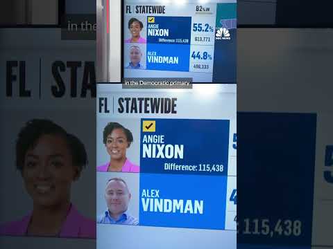 Angie Nixon wins Florida Democratic Senate primary