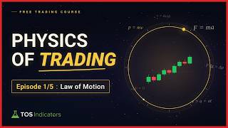 Why Trends Don’t Die of Old Age (Physics of Trading Ep 1)