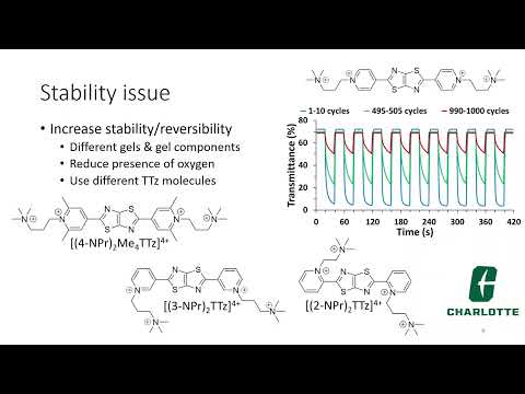 <p>#130 Achieving Highly Stable Reversible Electrochromism of Thiazolothiazole Hydrogel Devices</p>