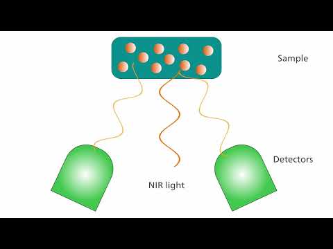 What are the major differences between infrared and near infrared spectroscopy?