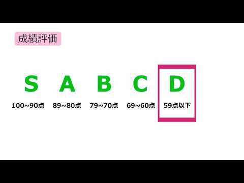 2019_⑤成績評価とGPAについて