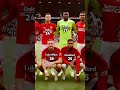 Manchester United squad 2023/24.How old are they?(Rashford,Mount,Garnacho)