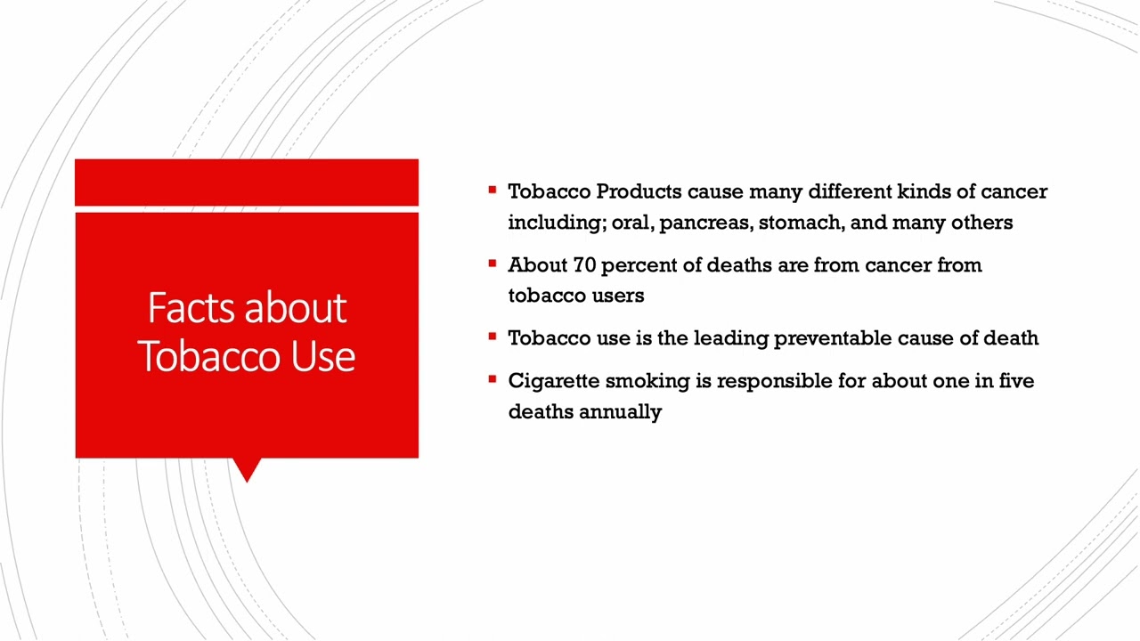 Smoking Cessation Powerpoint