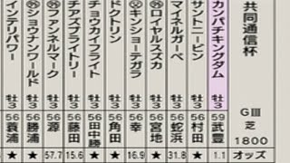 【ゆっくり実況】ダビつく3　攻略動画part33