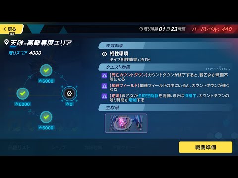 [Honkai Impact 3rd] Exalted Red Lotus Superstring Dimension D440 3/4 Run [ Type ] (12/05/2023)