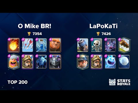 O Mike BR! vs LaPoKaTi [TOP 200]