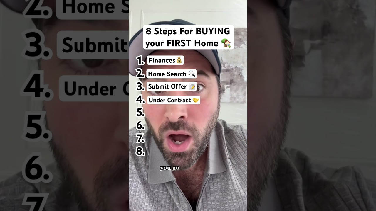 Steps For BUYING a HOME 🏡 | Millennials, Gen Z And First Time Homebuyers