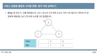[이것이 코딩 테스트다 with Python] 34강 서로소 집합을 활용한 사이클 판별