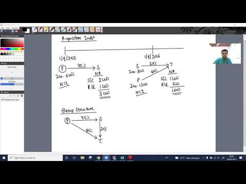 Complex Groups - D Shaped (Worked Example)