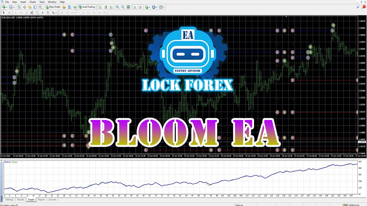FREE DOWNLOAD EA FOREX (BLOOM EA)