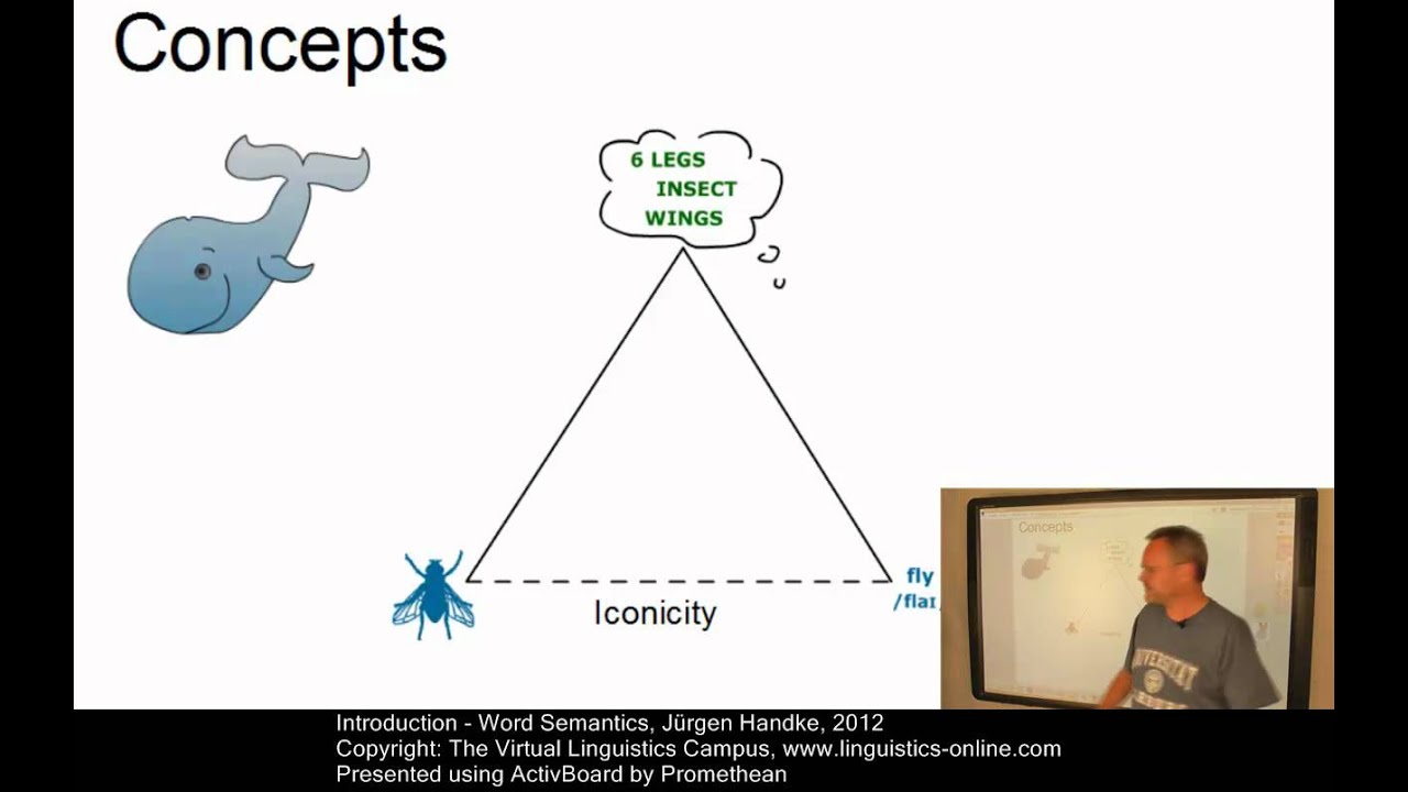SEM101 - Word Semantics