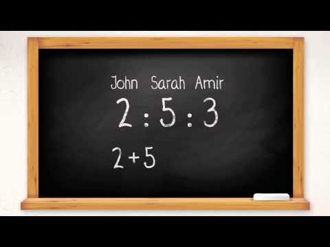 Advanced n Sharing in ratios converted