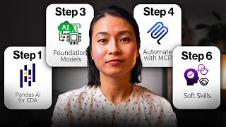 How AI is Changing Data Scientist's Workflow