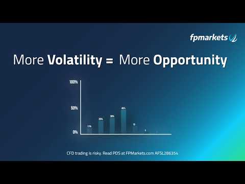 FP Markets_#1 Value Global Forex Broker