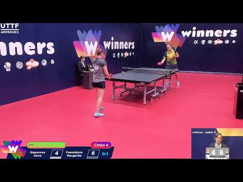 Winners Table Tennis League Sinkevich Bogdan - Gaponova Anna 12:30 31.08.2020