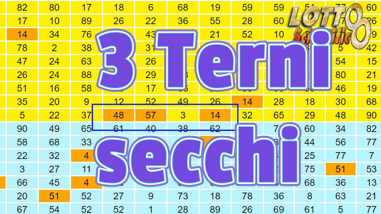 REGALO METODO a caccia del terno secco, dal numero ripetuto! Gratis per te. 41.88.32 