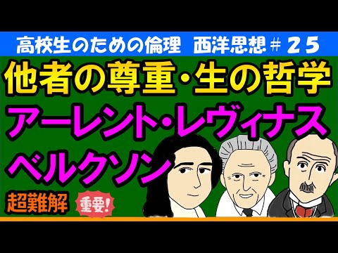 ISOC ルクセンブルク - 定義