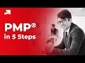 The 5 Steps Of PMP Certification Process 2025 Complete Guide Your Ultimate PMP Preparation