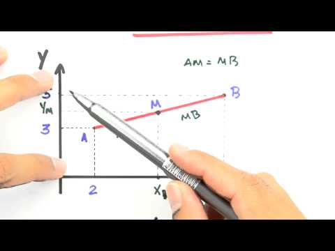 Me Salva! GA06 - Coordenadas do ponto médio: Teoria e exemplo