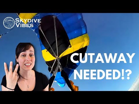 Skydiving Safety - Canopy Malfunction Types