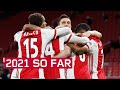 Unbeaten in 2021 | We want more ??