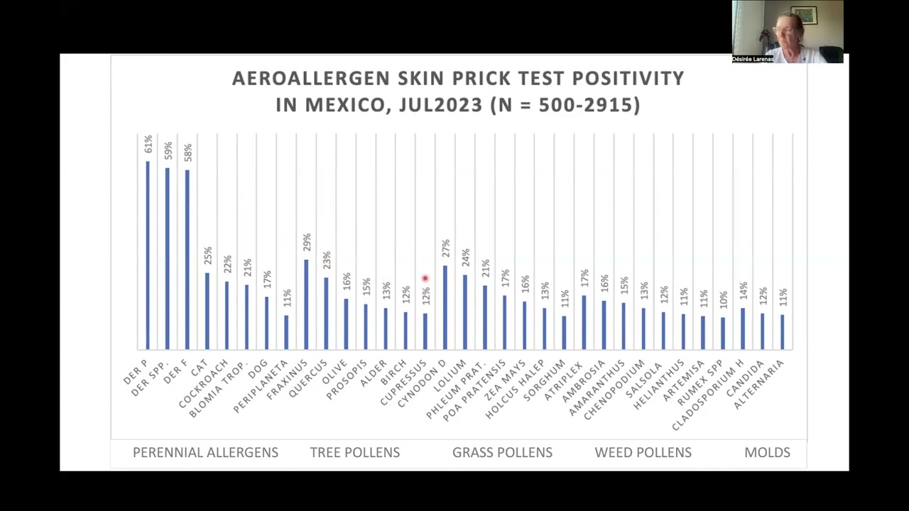 Joel Barroso Santos-97