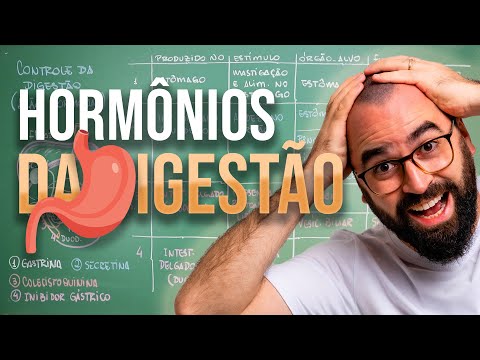 Hormônios do sistema digestório - Aula 20 - Módulo 7: Fisiologia Humana