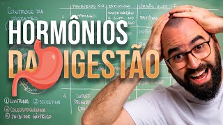 Hormônios do sistema digestório - Aula 20 - Módulo 7: Fisiologia Humana
