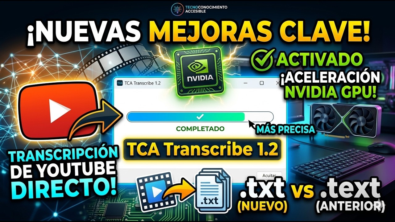 🚀 TCA Transcribe 1.2: con 📹 YouTube, GPU NVidia y +!