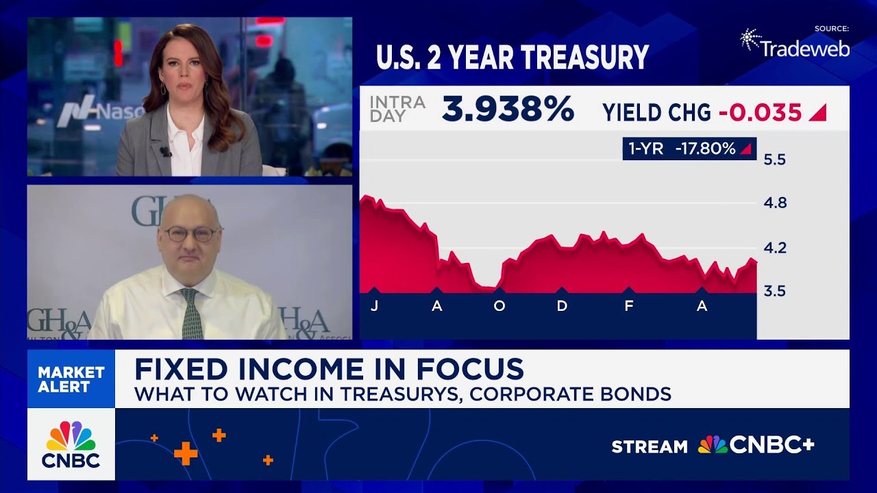 Now's a great time to be in U.S. Treasurys and mortgage-backed securities, says Gilbert Garcia