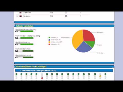 Champions - FK Ventspils