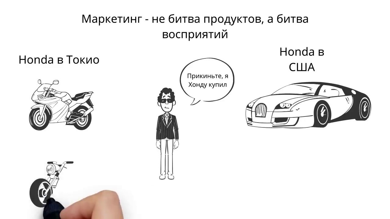 Книга за 30 минут: 22 непреложных закона маркетинга