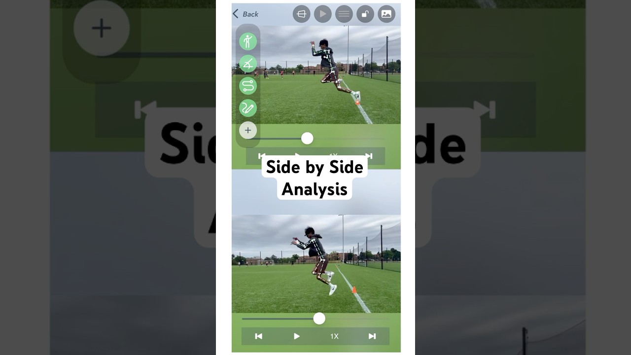 Getting Started with Yogger: Side by Side Analysis