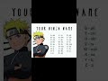 Your Ninja Name Ninja Naruto