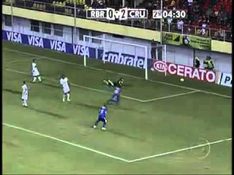 GOLS - Rio Branco [0] x [6] Cruzeiro ( 06/03/2012 ) Copa do Brasil