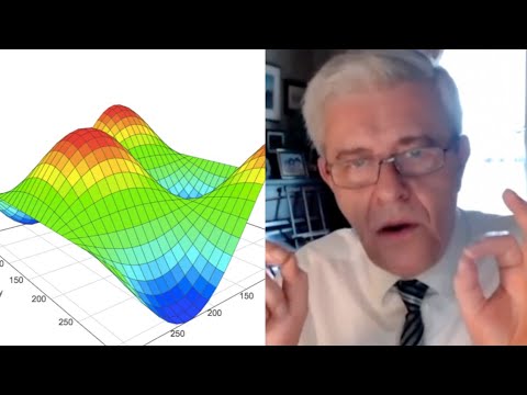 What is Free Energy? with Karl Friston | Living Mirrors #57 clips