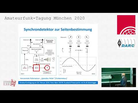 AFU Tag München 2020 - DJ3YB: Duoband-Phasenpeiler mit RX und Datenlogger