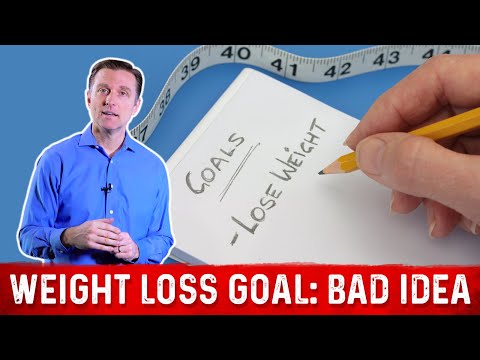 Lesson From Spanish Flu Pandemic Of 1918 Acute Respiratory Distress Syndrome ARDS – Dr Berg