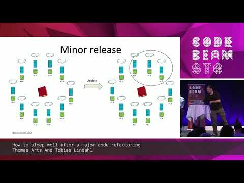 Thomas Arts & Tobias Lindahl - How to sleep well after a major code refactoring | Code BEAM STO 19