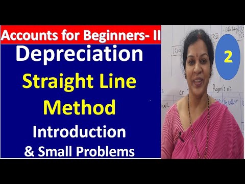 1 Depreciation Introduction