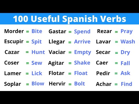 The 100 Most Useful Spanish Verbs for daily use