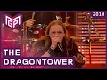 Keep of Kalessin - The Dragontower [MGP Norway 2010] (HD)