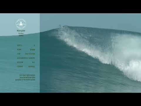 North Mentawais Waves guide 2023 - 4bobs