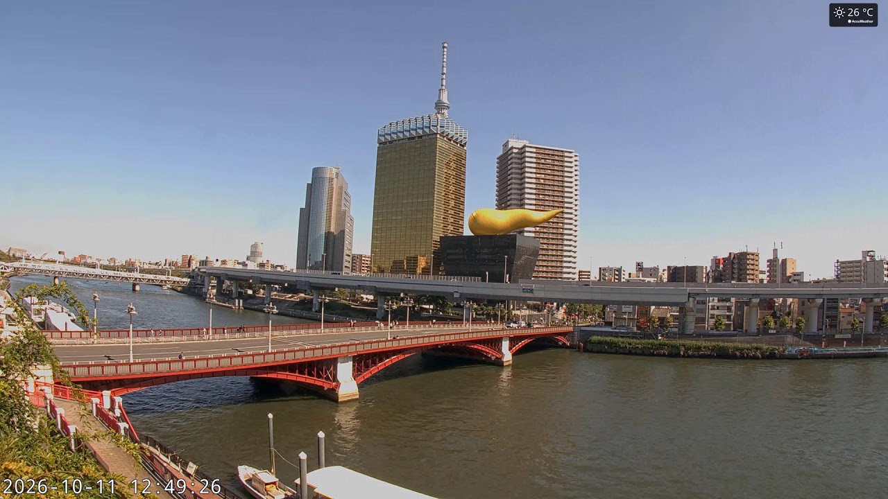 Asakusa District In Tokyo