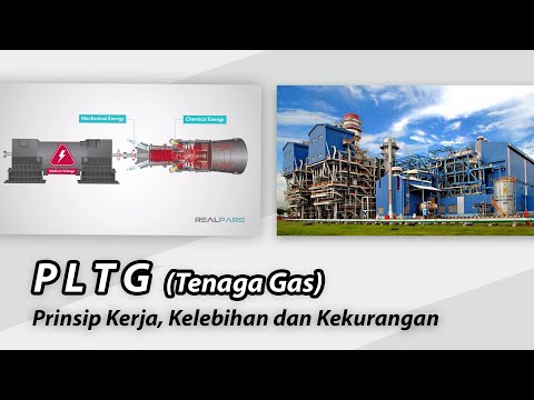 Pembangkit Listrik Tenaga Gas (PLTG) - Prinsip Kerja, Kelebihan dan Kekurangan