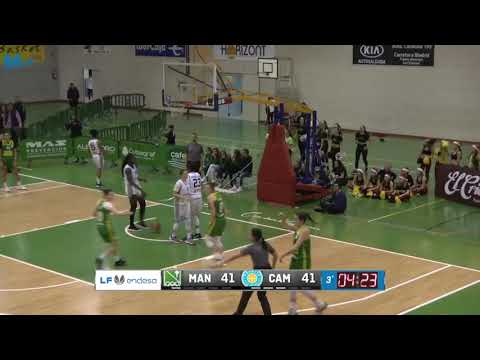 Resumen MANN-FILTER 72-67 Campus Promete