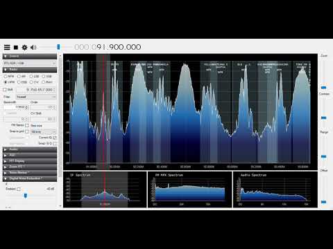 Sporadic E 29/5/2020 BBC FM radio reception at KN10LP Thessaloniki Greece